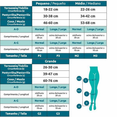 Meia de Compressão 20-30 Meia Coxa 7/8 Basic- Sigvaris